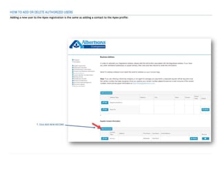 Apex_Manage_Authorized_Users